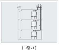 중앙환기시스템