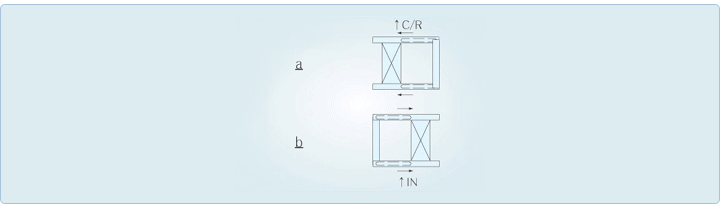 자동문 기본 Door 방향 (Sliding Door Type)